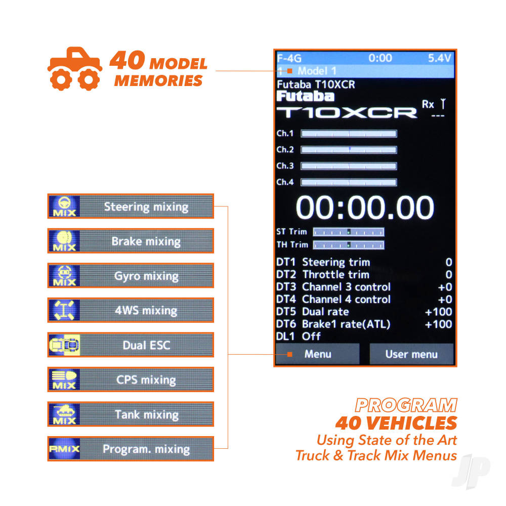 Futaba T10XCR 10-Channel Surface Radio with R404SBS-E Rx | Radios