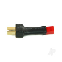 Superpax Adapter, HCT Male to Mini Female
