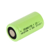 4000 mAh · SC SCR