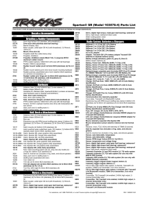 Parts List