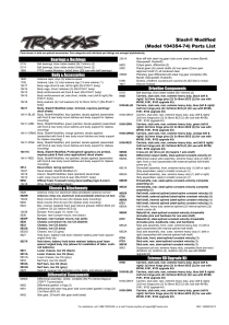 Parts List