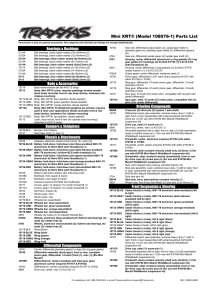 Parts List