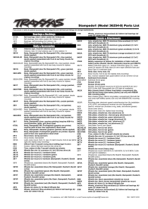 Parts List